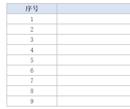 廣西9家陶企獲評2022年第三批高新技術企業