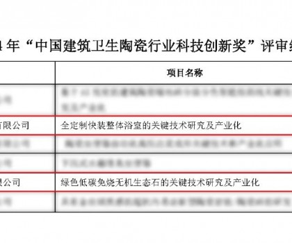 重磅！東鵬整裝衛浴獲科技進步一等獎！