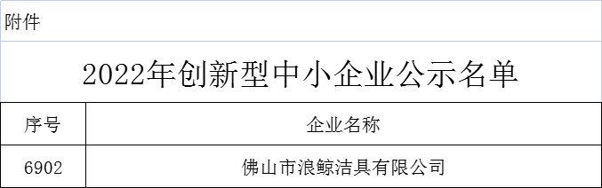 創新驅動，實力引領！浪鯨衛浴被評為“2022年創新型中小企業”1.png