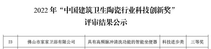 創新引領！浪鯨衛浴斬獲“2022中國建筑衛生陶瓷行業科技創新獎”2.jpg