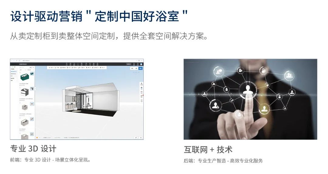 定制中國好浴室！浪鯨衛浴被授予“定制家居專業委員會副會長”稱號4.jpg