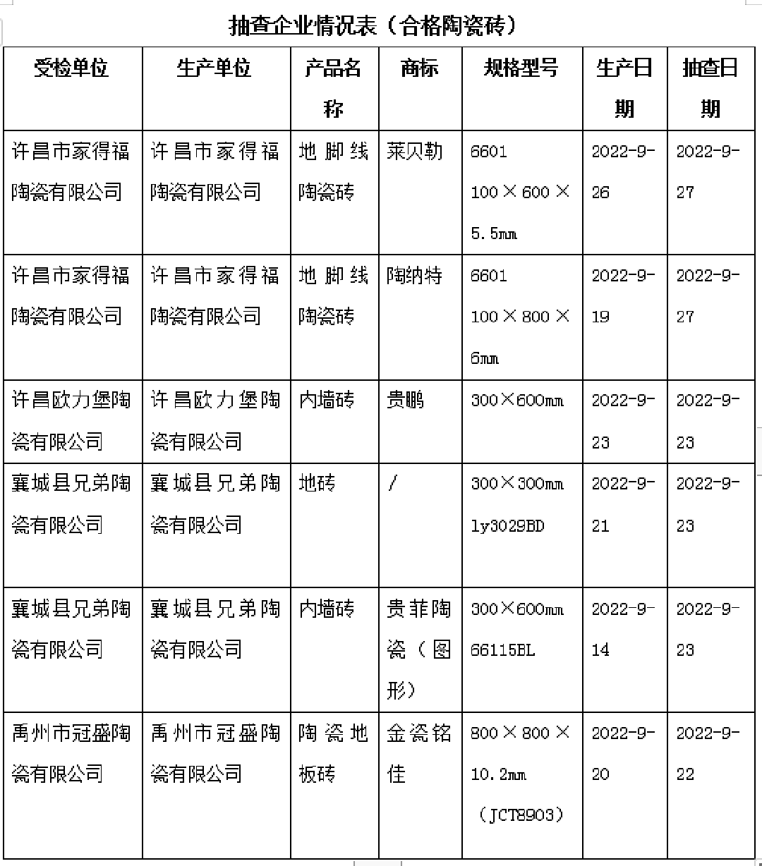 河南許昌陶瓷磚新.png