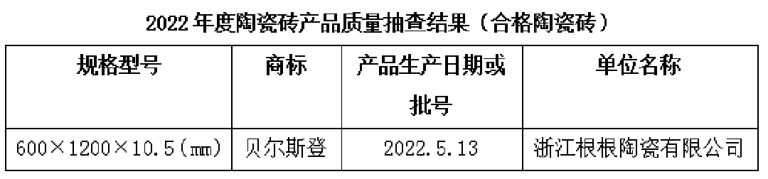 浙江合格陶瓷磚.png