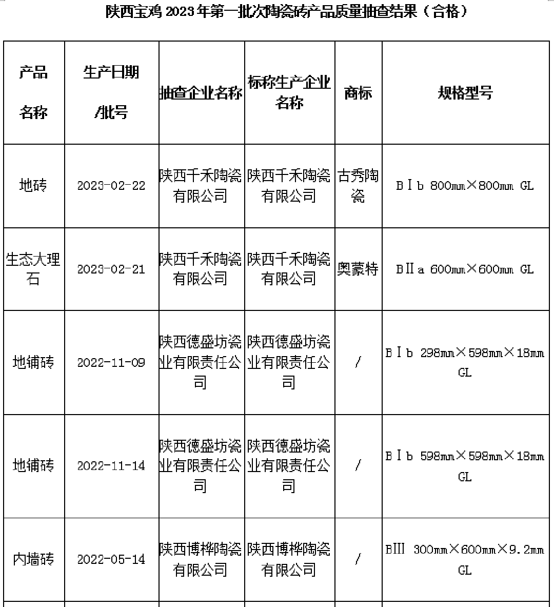 陜西寶雞合格陶瓷磚1.png