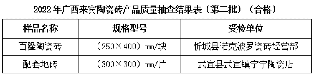 廣西來賓合格陶瓷磚.png