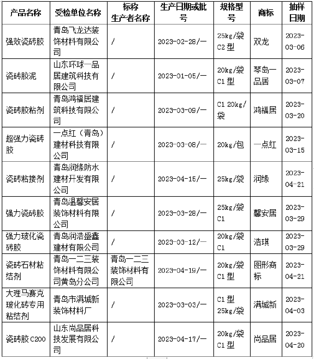 山東青島合格瓷磚膠新.png