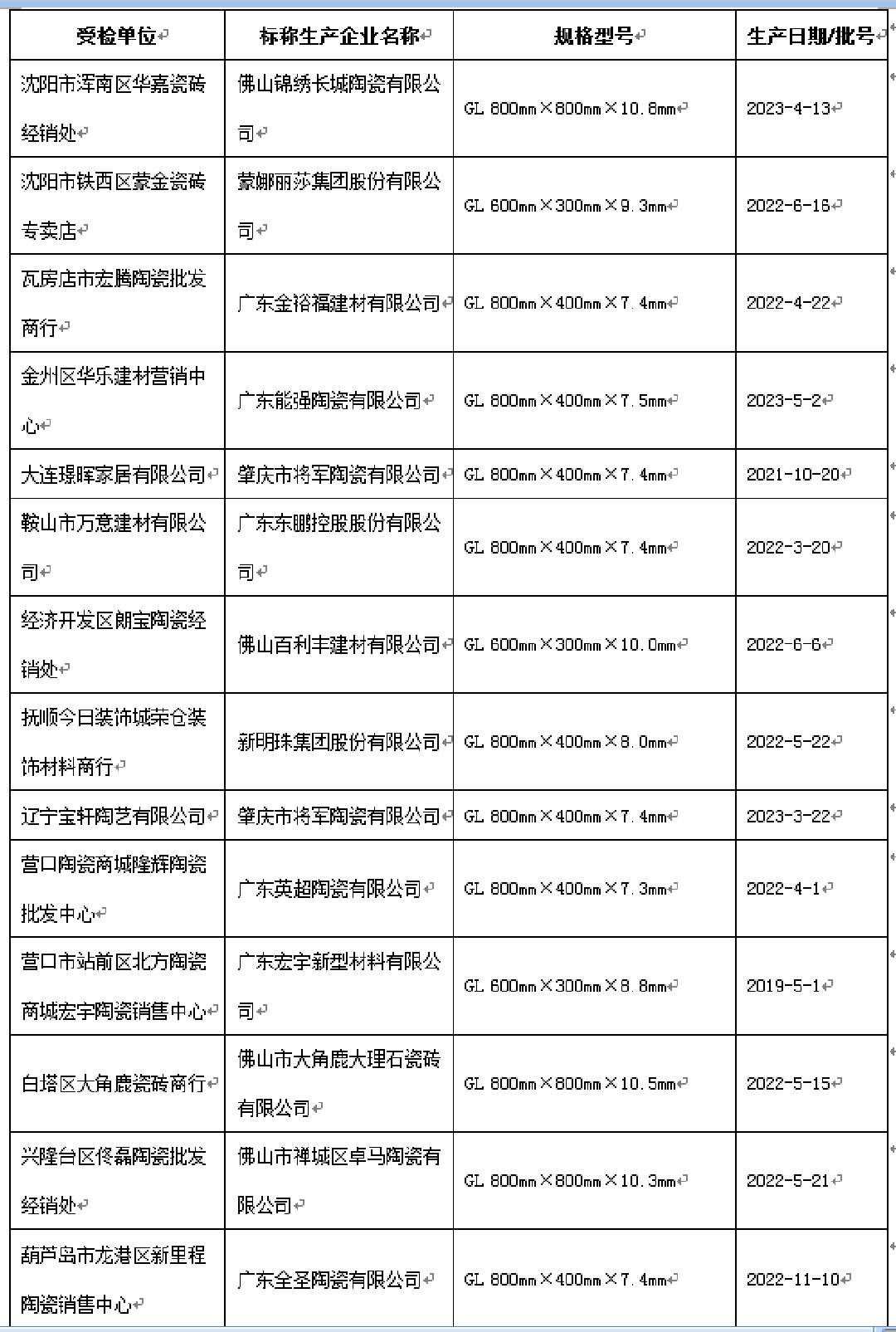 新遼寧合格陶瓷磚2.png