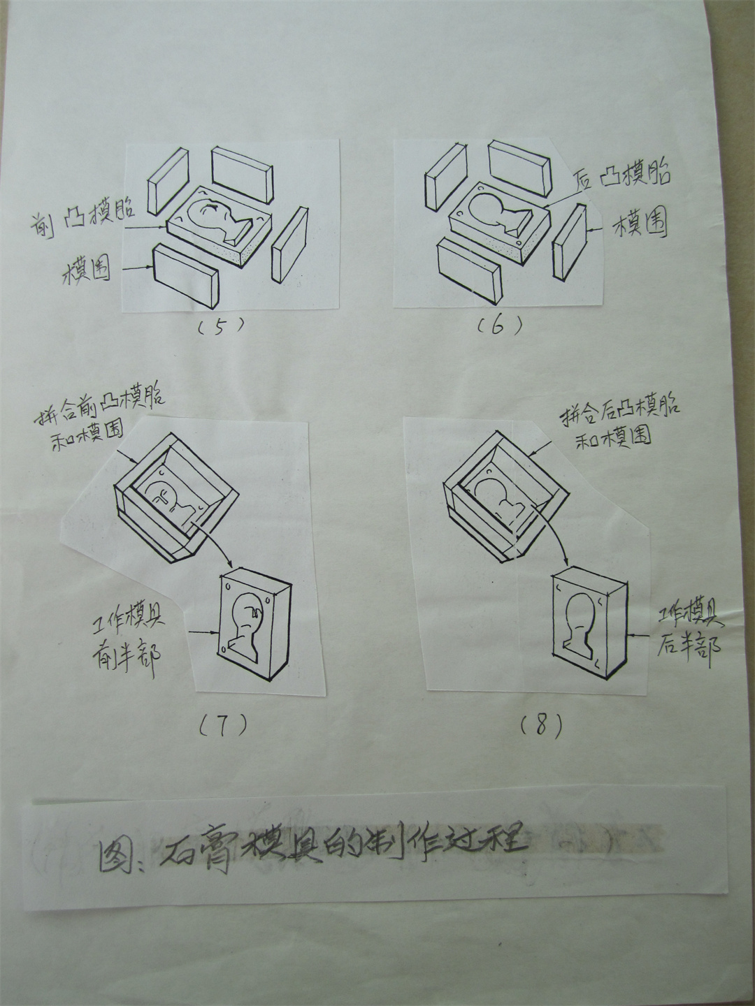  陶藝石膏模具制作小實踐01.jpg