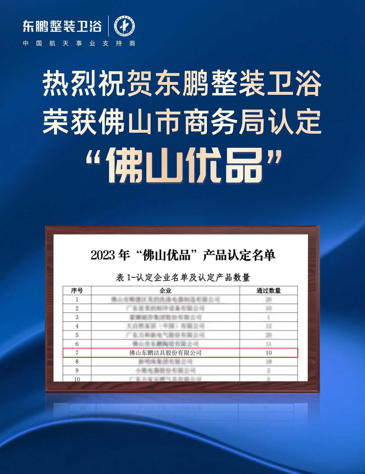 權威認定 品質保障｜東鵬整裝衛浴入圍2023“佛山優品”產品認定名單.jpg