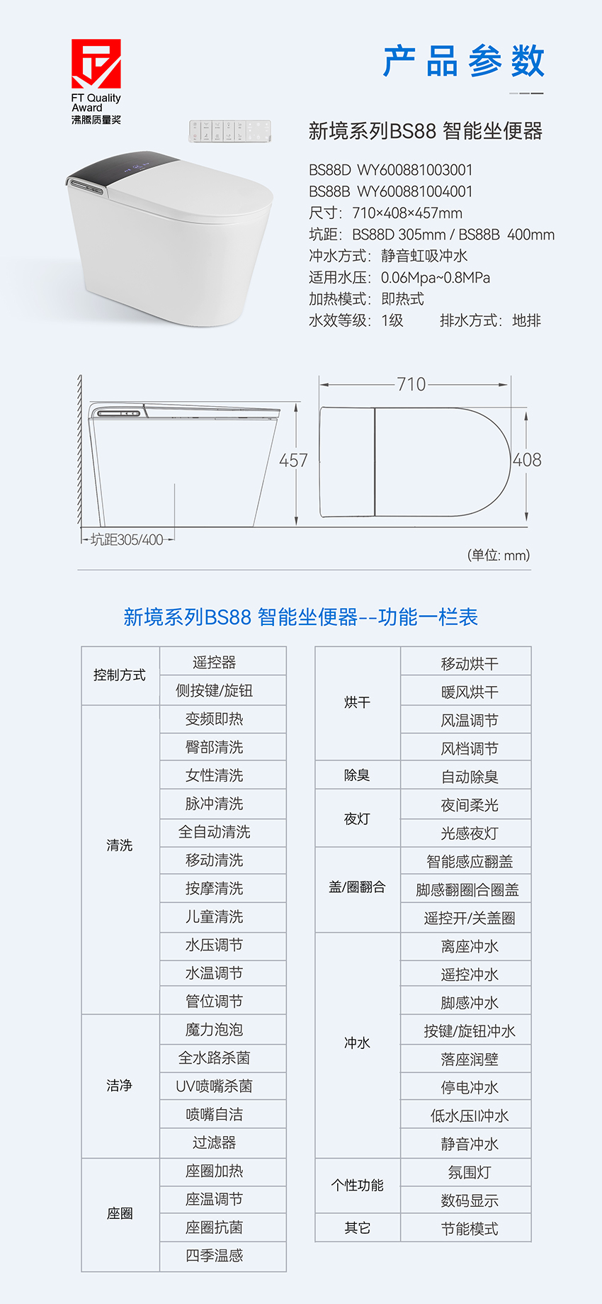 BS88智能坐便器-OK_17.jpg